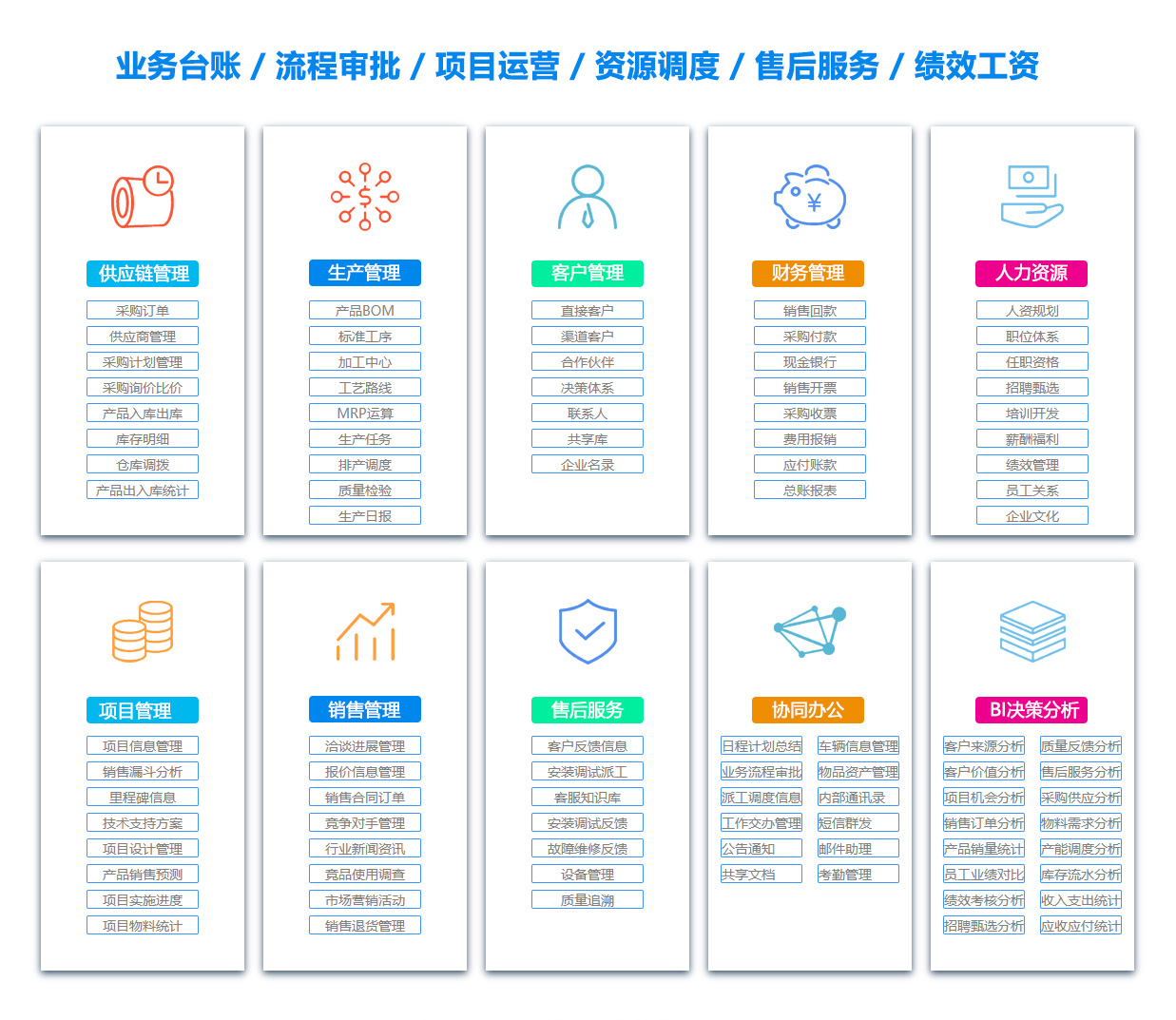 金华ERP系统